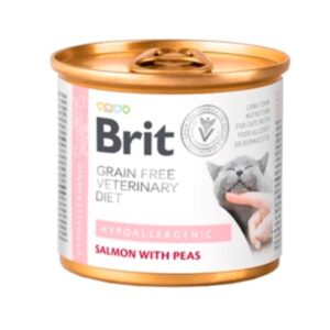 import placeholder for 11688