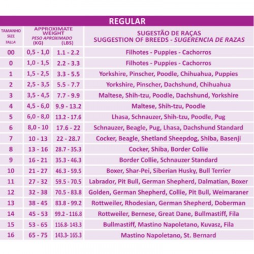 traje post operatorio castraciÓn petmed perro traje post operatorio castraciÓn petmed perro