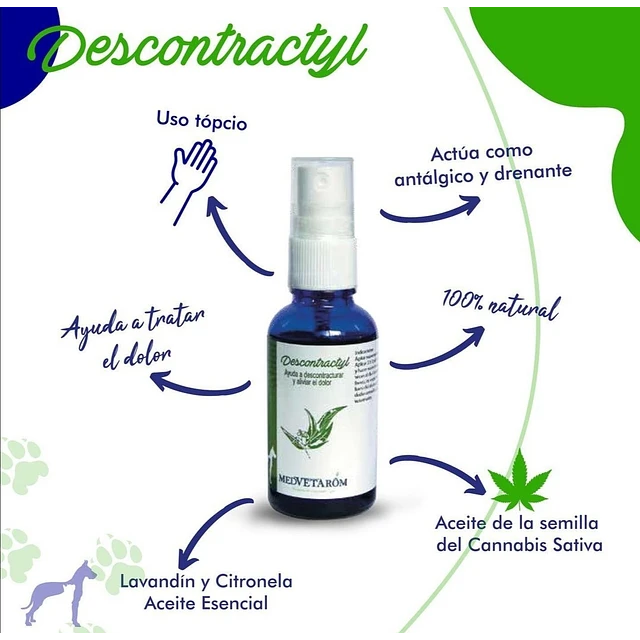 descontractyl lociÓn spray descontractyl lociÓn spray